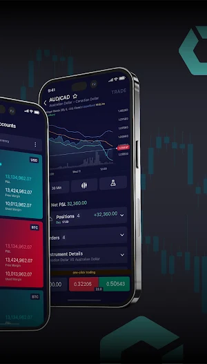 Tickmill Trader Screenshot 3