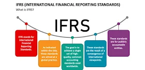IFRS accounting standards Screenshot 2