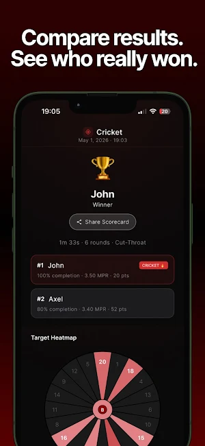 Darts Scorekeeper - DartsTrack Screenshot 2
