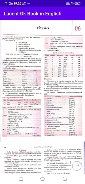 Lucent Gk Book in English screenshot 7