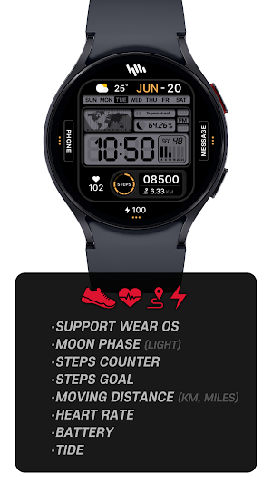 SamWatch DashBoard C Screenshot 1