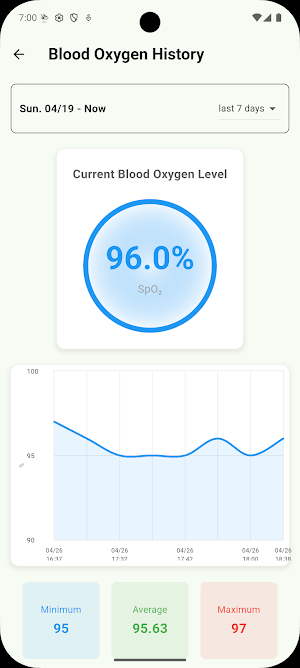 Kiwi Senior Health Screenshot 2