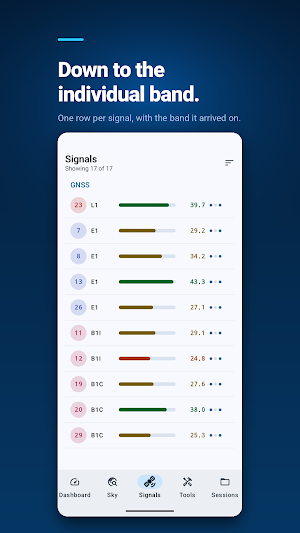 GPS Genius: GNSS & GPS Test Screenshot 1