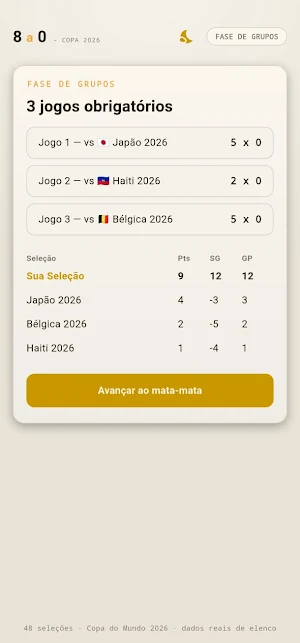 8a0 - Copa 2026 Screenshot 3