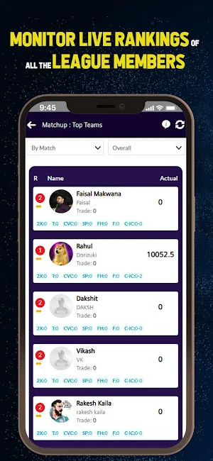 CPL Fantasy League Screenshot 1