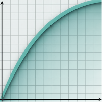 GraphPlot — Charts, Geometry