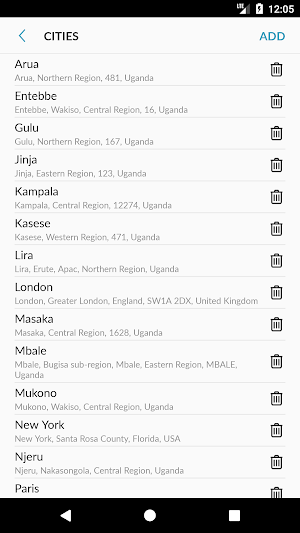 Uganda Weathet Screenshot 3