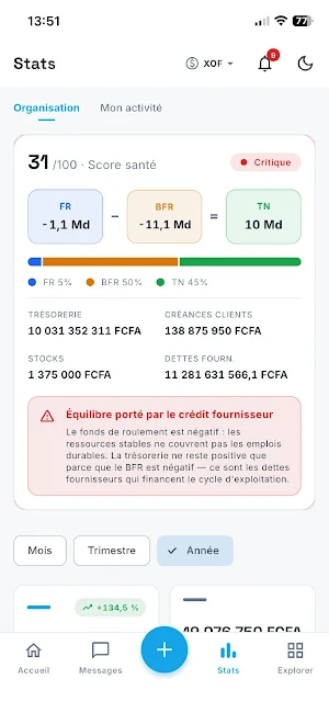 Sytium mobile Screenshot 2