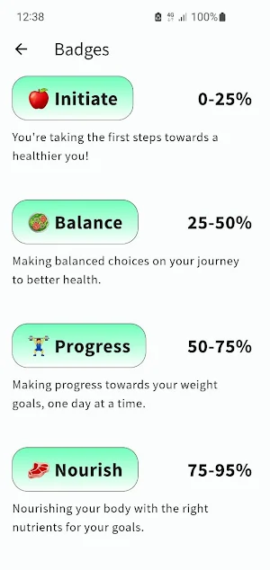 FitJourney | Weight Tracker Screenshot 2