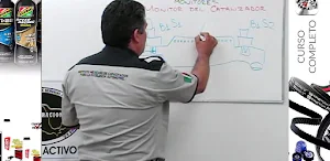 Inyección Electrónica OBD 2 Screenshot 2
