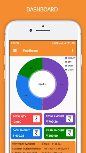 Fuelbean Screenshot 0