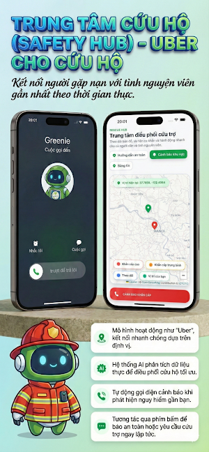 GreenHabit-AI Screenshot 2