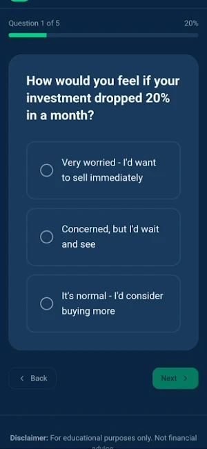 FinAware - Educational Finance Screenshot 0