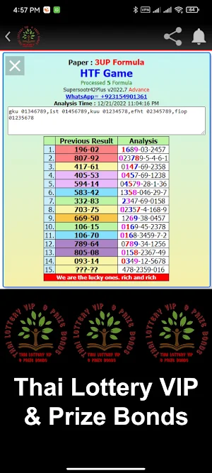 Thai Lottery VIP & Prize Bond Screenshot 3