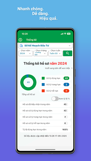 Dịch vụ công Sóc Trăng-Cán bộ Screenshot 2