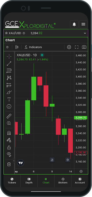 XplorDigital® by GCEX Screenshot 2