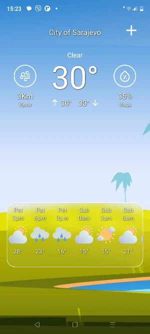 Vremenska prognoza Screenshot 3