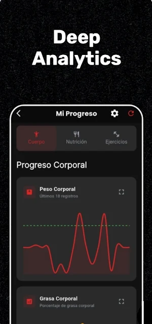 SpotterNow: Personal Trainer Screenshot 3