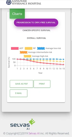 SCaP calculator Screenshot 2