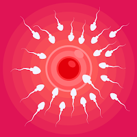 Ovulation Calculator & Tracker