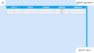 Polysemy Comprehension Screenshot 3
