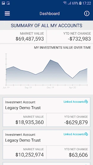 Legacy TotalWealth Screenshot 0