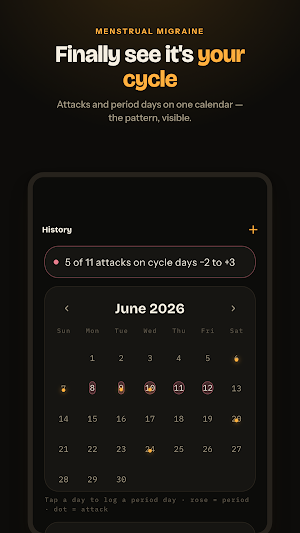 Migraine Tracker & Cycle: Baro Screenshot 2