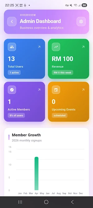 RTC Screenshot 1