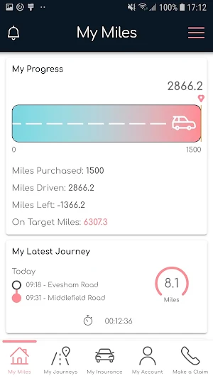 Love Your Miles Screenshot 0