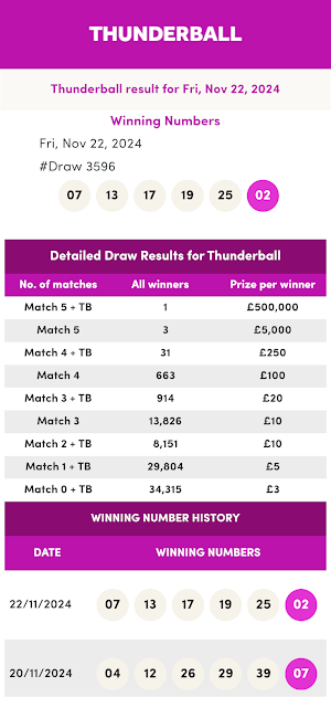 EuroMillions Results & More Screenshot 2