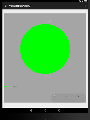 My Life - Happy Days Screenshot 3