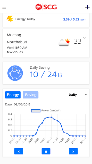 SCG Solar Solutions Screenshot 3
