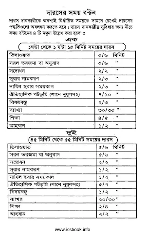 দরসে কুরাআন সিরিজ, মতিন-১ Screenshot 1