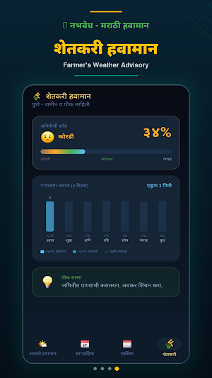 नभवेध: माती आणि आकाश Screenshot 3