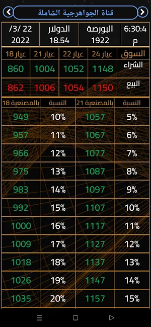 قناة جواهرجية مصر Screenshot 1