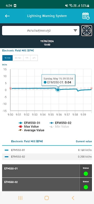 TMD Lightning warning system Screenshot 3