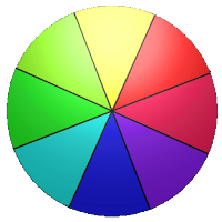Decision Wheel
