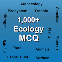 Ecology MCQ
