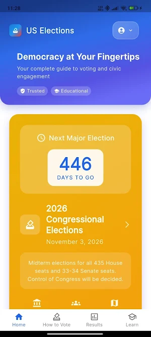 US Elections Screenshot 0