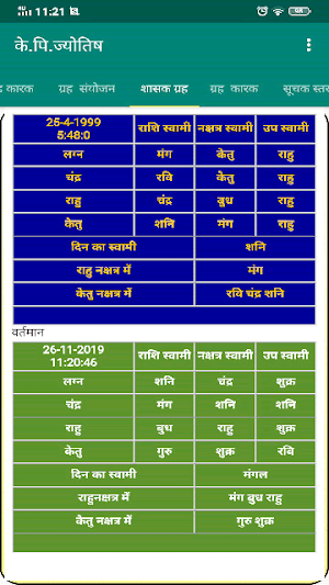 KP Astrology & Jamakkol  (Hindi) Screenshot 3