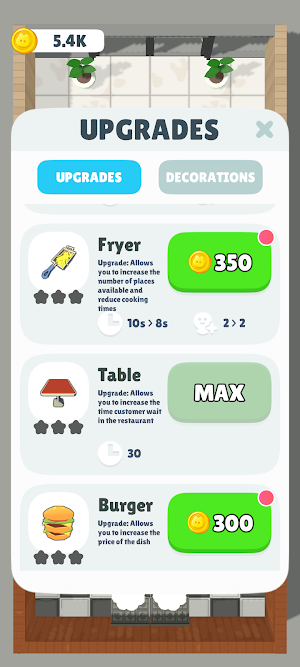 Restaurant Rush Screenshot 1