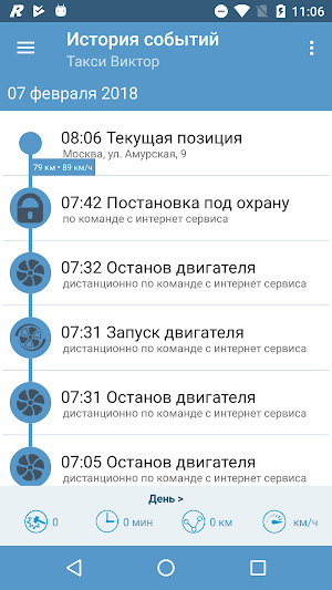 Pandora TTC Screenshot 3