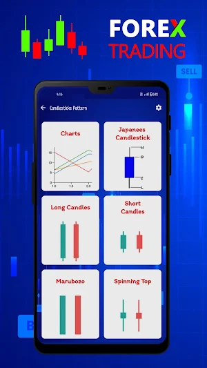 Candlestick : Buy Sell Signal Screenshot 1