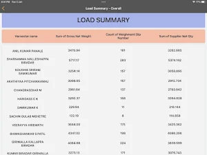 HnT Tracker Screenshot 3