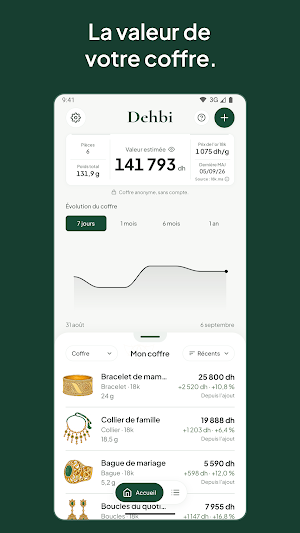 Dehbi : Valeur de votre or Screenshot 0