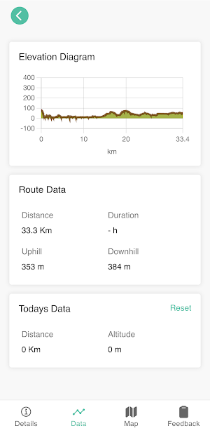 France A Vélo Screenshot 3