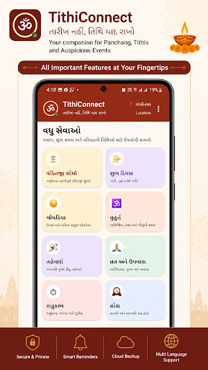 TithiConnect Screenshot 0