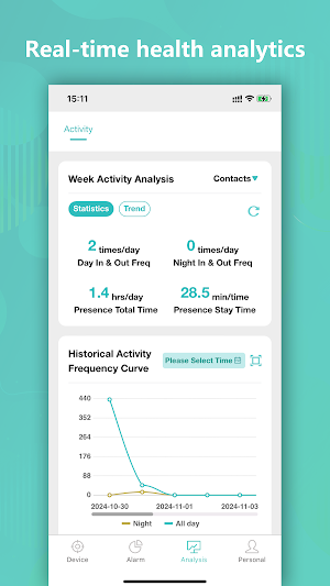 LifeCare Screenshot 3