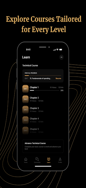 Horus Financial Academy Screenshot 0