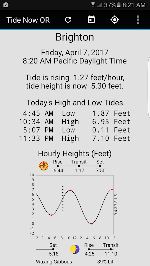Tide Now OR, Oregon Tides, Sun and Moon Times Screenshot 0